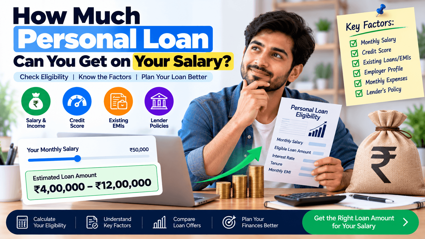 18. How Much Personal Loan Can You Get on Your Salary?