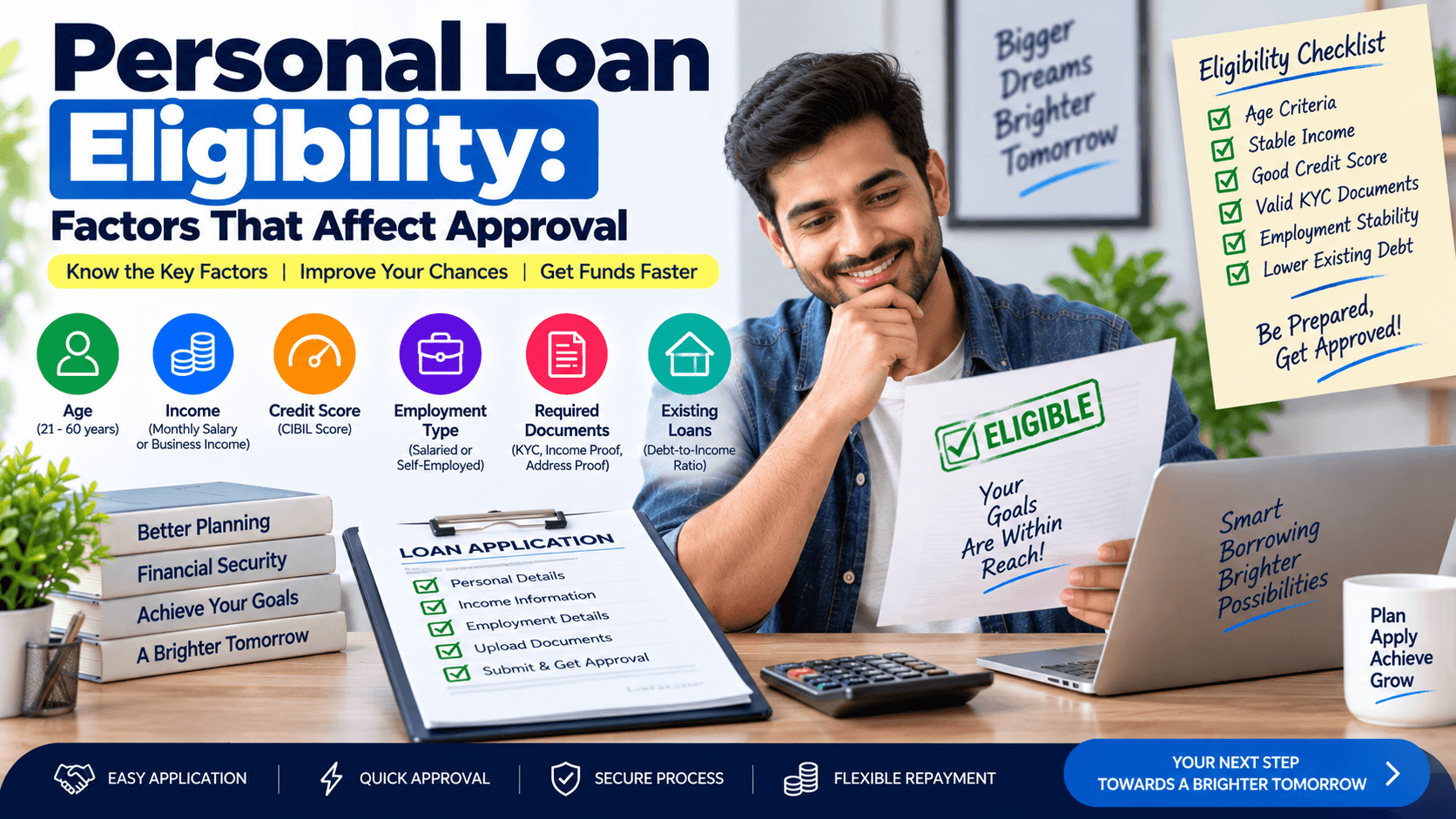 Personal Loan Eligibility: Factors That Affect Approval